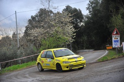 327 Bianchini